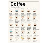 RNUMLIGH Coffee Chart Poster - Brew Methods, Grind Size, and Flavor Notes, Modern Typography Wall Decor for Coffee Station and Breakfast Nook(Unframed,12x18inch(30x45cm))