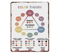 RNUMLIGH Color Theory Reference Metal Sign Color Wheel Knowledge Wall Decor for Art Studio Classroom Home 8 X 12 in