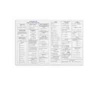 RNUMLIGH Comprehensive Calculus Cheat Sheet Poster - Essential Derivatives, Integrals, Limits Formulas Math Study Guide Wall-Art for Students(Unframed,12x18inch(30x45cm))