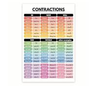 RNUMLIGH Contractions Learning Aid Poster, English Grammar Chart for Language Arts, Elementary Middle School Classroom Decor(Framed,12x18inch(30x45cm))