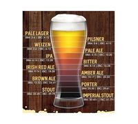RNUMLIGH Craft Beer Color Spectrum Poster - Vintage SRM/EBC Scale Chart with Visual Guide, Wall Art Decor for Home Bar, Basement, or Gift for Brewers(Unframed,20x20inch(50x50cm))