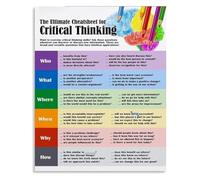 RNUMLIGH Critical Thinking Metal Sign Question Analyze Evaluate Infer Explain Chart for Classroom Student Learning Center Study Room Wall Decor 8 X 12 inch