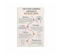 RNUMLIGH Daily Stoic Practice Poster: The 4 Virtues - Canvas Wall-Art for Resilience, Focus, and Wisdom in Home Office, Study(Framed,08x12inch(20x30cm))