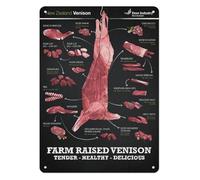 RNUMLIGH Deer Meat Cuts Chart Venison Butcher Guide Poster Wild Game Processing Aluminum Sign for Hunting Lodge Shop Cabin Wall-Art 8 X 12 inch