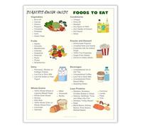 RNUMLIGH Diabetes Meal Planner Food Guide Metal Tin Sign Healthy Eating Kitchen Wall-Art Gift for Health Conscious Home(Unframed,08x12inch(20x30cm))