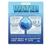 RNUMLIGH Drink More Water Poster Fun Hydration Reminder Colorful Wall-Art for Classrooms Cafeterias and Wellness Decor(Framed,16x24inch(40x60cm))