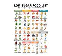 RNUMLIGH Eat Clean Live Well Wall Art, Typography Poster with Healthy Food Icons, Motivational Home Decor (Framed,16x24inch(40x60cm))