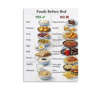 RNUMLIGH Educational Canvas Wall-Art Foods Before Bed Poster for Bedroom Wellness Sleep Health Decor(Unframed,12x18inch(30x45cm))
