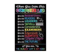 RNUMLIGH Educational Computer Poster for Classroom Science Technology Engineering Math STEM Multicolor Wall-Art Decor(Unframed,12x18inch(30x45cm))