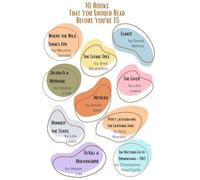 RNUMLIGH Educational Reading Chart Poster, Inspirational Book List for Students, Motivational Wall Art for School and Teen's Room (Unframed,16x24inch(40x60cm))