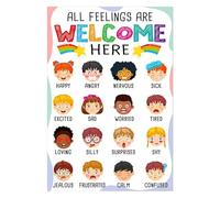 RNUMLIGH Emotions Chart Feelings Poster for Calming Corner Classroom Decor Preschool Kindergarten Teacher Must Haves Social Emotional Learning Activities(Framed,08x12inch(20x30cm))
