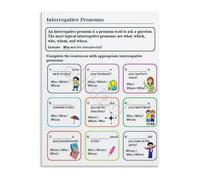 RNUMLIGH English Grammar Poster Interrogative Pronouns Classroom Decor Homeschool Visual Learning Aid Wall-Art(Unframed,12x18inch(30x45cm))