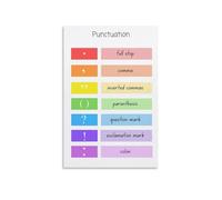RNUMLIGH English Grammar Poster, Punctuation Rules Wall-Art Chart for Classroom, Teacher Gift, Homeschool, Language Arts Decor(Framed,12x18inch(30x45cm))