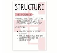 RNUMLIGH English Teacher Poster, Literary Terms & Essay Format Guide, Classroom Library Study Decor(Unframed,12x18inch(30x45cm))