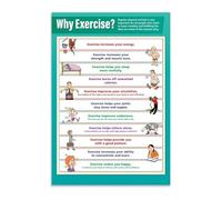 RNUMLIGH Exercise Mood Chart Metal Sign Physical Activity Emotional Wellness Educational Wall-Art for Health Classroom Gym Decor (8 X 12 in)