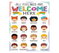 RNUMLIGH Feelings Chart for Emotions Poster Metal Tin Sign Social Emotional Learning SEL Classroom Decor Teachers(Framed,12x18inch(30x45cm))