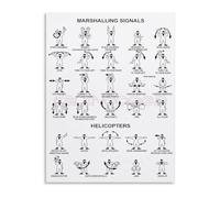 RNUMLIGH Flight School Decor Aircraft Marshalling Signals Poster Hand Reference Canvas Wall-Art Print for Office Man Cave Hangar(Unframed,12x18inch(30x45cm))