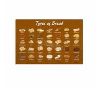 RNUMLIGH French Bread Poster Food Lovers Kitchen Decor Chart of and Artisan Bread Types Canvas Wall-Art for Cafe Bakery Home Gift(Framed,08x12inch(20x30cm))