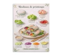 RNUMLIGH French Spring Rolls Appetizer Recipe Poster Kitchen Cooking Guide Canvas Art Print for Home Chef and Dining Room Wall Decor(Framed,12x18inch(30x45cm))