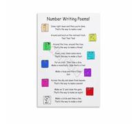 RNUMLIGH Fun Number Poems Poster Writing Practice Educational Chart for Toddlers Canvas Wall-Art Room Decor(Framed,16x24inch(40x60cm))