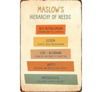 RNUMLIGH Funny Maslow's Hierarchy of Needs Psychology Metal Sign for Bedroom Office Studio Bathroom Wall 8 X 12 in