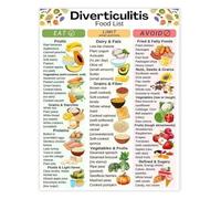 RNUMLIGH Gentle and Easy to Digest Foods Inspiration Canvas Poster Wall-Art for Kitchen and Dining Decor(Unframed,08x12inch(20x30cm))