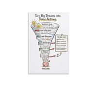 RNUMLIGH Goal Setting Poster Daily Tasks Objective Planning Chart Motivational Wall-Art for Home Office Study Room Counseling Decor(Unframed,16x24inch(40x60cm))