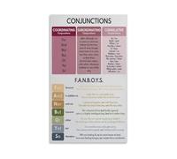 RNUMLIGH Grammar Anchor Chart Conjunctions Poster Types of for ELA Classroom Language Arts Teachers Middle School Homeschool Learning Tool (Framed,16X24inch(40X60cm))