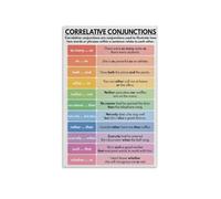 RNUMLIGH Grammar Art Poster, Correlative Conjunctions Examples Wall Decor for English Teachers, Classroom, Home Office, Study Room(Framed,12x18inch(30x45cm))