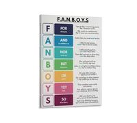 RNUMLIGH Grammar Wall Poster - Learn FANBOYS Conjunctions and Parts of Speech, English Language Arts Educational Chart for Classroom(Unframed,08x12inch(20x30cm))