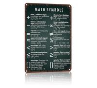 RNUMLIGH Greek Letter Math Symbols Chart Metal Tin Sign Notation Operator Reference Classroom Educational Wall-Art 8 X 12 inch