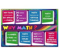 RNUMLIGH Growth Mindset Math Poster Why Inspirational Classroom Decor for Middle School High and Counseling(Framed,08x12inch(20x30cm))