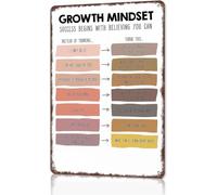 RNUMLIGH Growth Mindset Mistakes Help Metal Sign 12x8 Inch