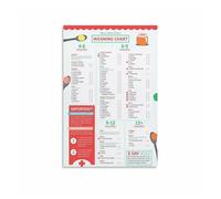 RNUMLIGH Guide to Baby First Foods Educational Poster, Solid Food Introduction Chart, New Parents Gift & Nursery Decor(Framed,12x18inch(30x45cm))