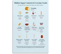 RNUMLIGH Healthy Eating Sugar Guide Poster Content In Foods Chart Canvas Wall-Art Educational for Kitchen Office Clinic Decor(Framed,12x18inch(30x45cm))