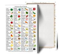 RNUMLIGH Healthy Food Guide Poster Balanced Diet Chart Sugar Conscious Meal Ideas Wall-Art for Kitchen Room Decor(Unframed,08x12inch(20x30cm))