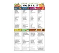 RNUMLIGH Healthy Pantry Guide Poster Grocery List and Food Chart Canvas Wall-Art for Kitchen Decor Meal Prep Planning Nutrition Visual Reference(Framed,12x18inch(30x45cm))
