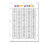 RNUMLIGH High Frequency Words Poster 100 Essential Vocabulary Educational Chart for Classroom and Homeschool Wall-Art Learning Decor(Unframed,12x18inch(30x45cm))