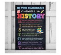 RNUMLIGH History Classroom Rules Poster Motivational Welcome Sign for Students In This Wall-Art Social Studies Decor(Unframed,16x24inch(40x60cm))