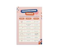 RNUMLIGH Homeschool Writing Tool, Proofreading Marks Guide Poster, Educational Editing Chart for Young Authors, Students(Framed,08x12inch(20x30cm))