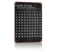 RNUMLIGH Hundred Counting Chart Metal Tin Sign Chalkboard Design Learn to Count to 100 Classroom Wall Decor 8 X 12 inch