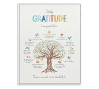 RNUMLIGH I Am Grateful Poster Daily Gratitude Inspirational Wall-Art for Bedroom Living Room Thinking(Framed,12x18inch(30x45cm))