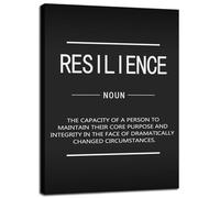 RNUMLIGH Inspirational Gift for Coworker - Resilience Canvas Print with Uplifting Message, Office Wall Art or Positive Home Decor for Friend & Boss(Unframed,16x24inch(40x60cm))