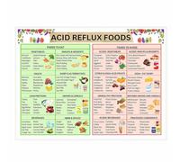 RNUMLIGH Kitchen Wellness Wall-Art Low Foods Chart Educational Guide for Healthy Eating and Meal Planning(Unframed,16x24inch(40x60cm))