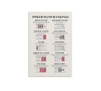 RNUMLIGH Large Poker Hands Rankings Canvas Poster, Knowledge Wall-Art for Home Game Room, Bar Decor, Framed Picture Print(Unframed,12x18inch(30x45cm))