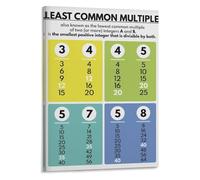 RNUMLIGH LCM Math Poster Least Common Multiple Educational Chart Canvas Wall-Art for Classroom Decor Room Study(Framed,08x12inch(20x30cm))