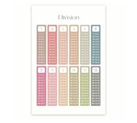 RNUMLIGH Learn Division Poster - Math Division Chart for Kids - Long Division & Basic Facts Visual Aid - Teacher Resource & Classroom Decor(Framed,12x18inch(30x45cm))