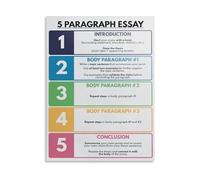 RNUMLIGH Learn to Write an Essay Poster: 5 Paragraph Guide, Educational Wall-Art for Student Success and Home Learning(Framed,12x18inch(30x45cm))