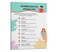 RNUMLIGH Learning Interrogative Pronouns English Grammar Educational Poster Quick Reference Chart for Classroom Decor(Framed,12x18inch(30x45cm))