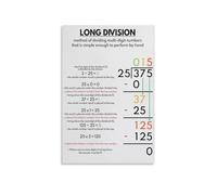RNUMLIGH Long Division Poster Set, Step-by-Step Math Charts for Kids, Learning Resources & Classroom Decor for 3rd 4th 5th Grade Teachers(Unframed,12x18inch(30x45cm))